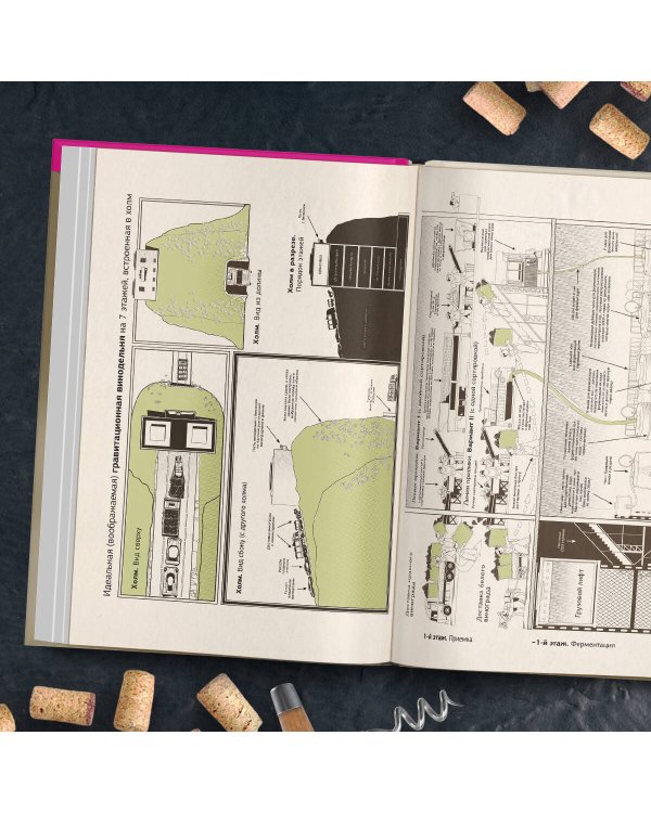 Просто о лучших винах. Новая энциклопедия. Издание 2-е, дополненное