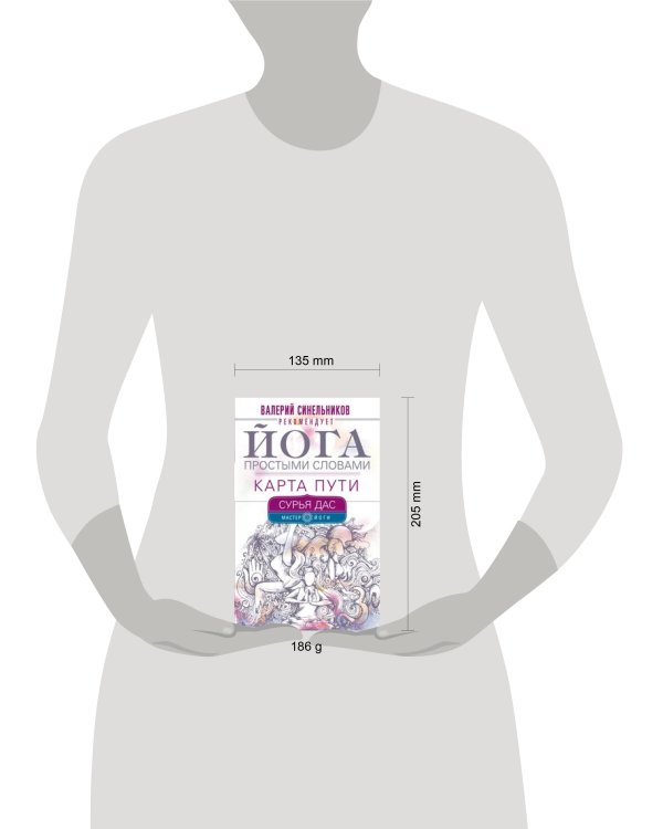 Йога простыми словами. Карта Пути