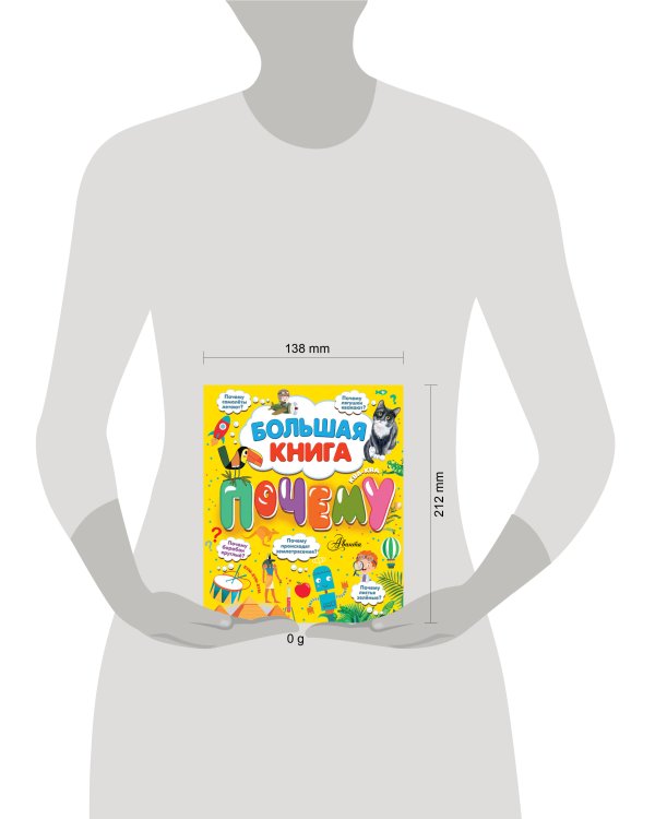 Энциклопедия-викторина