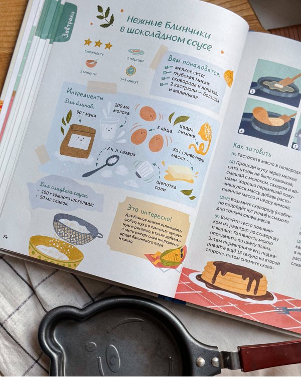 Готовим с Чевостиком