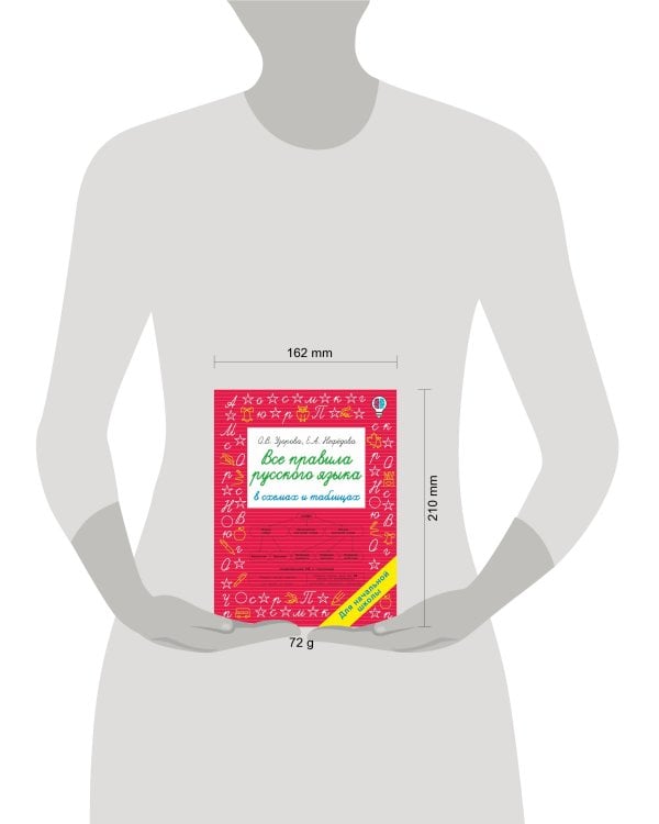 Все правила русского языка в схемах и таблицах. Для начальной школы