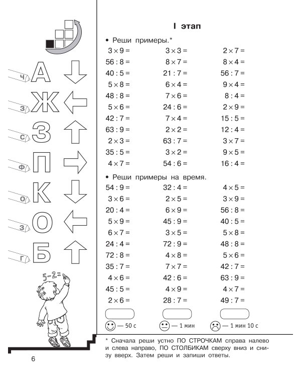 Табличное и внетабличное умножение и деление
