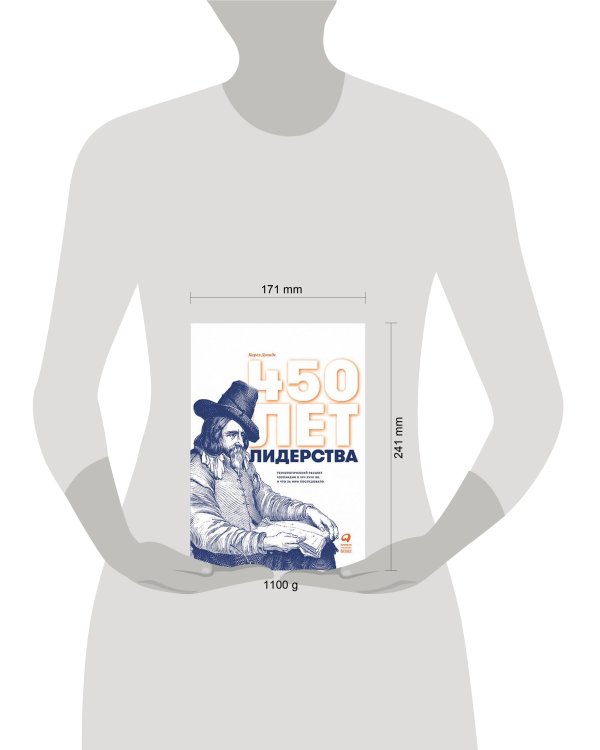 450 лет лидерства: Технологический расцвет Голландии в XIV-XVIII вв. и что за ним последовало