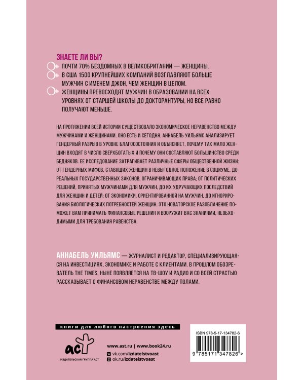 Почему женщины беднее мужчин. И что мы можем с этим сделать