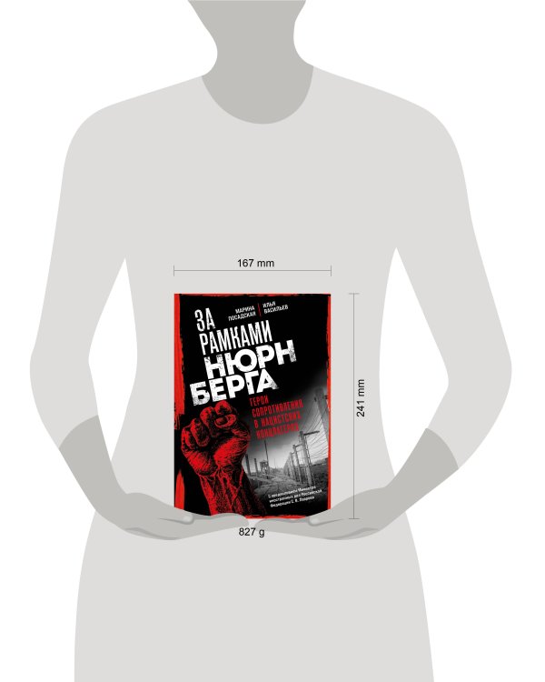 За рамками Нюрнберга: герои сопротивления в нацистских концлагерях