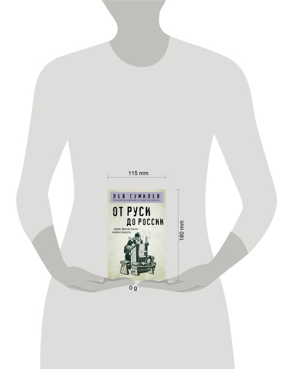 От Руси до России