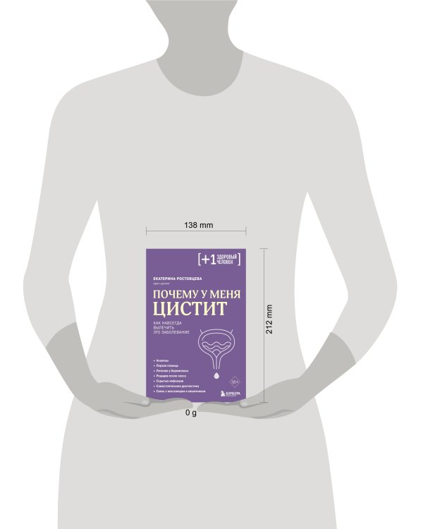 Почему у меня ЦИСТИТ. Как навсегда вылечить это заболевание