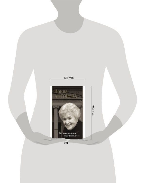 Воспоминания. Территория любви