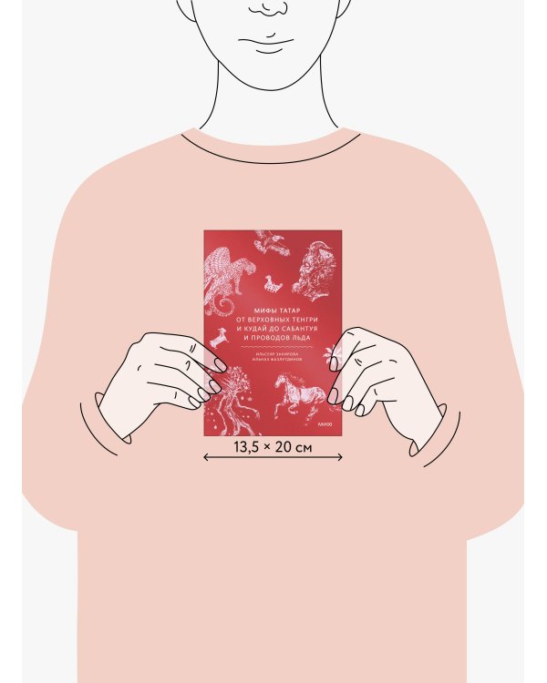 Мифы татар. От верховных Тенгри и Кудай до Сабантуя и проводов льда