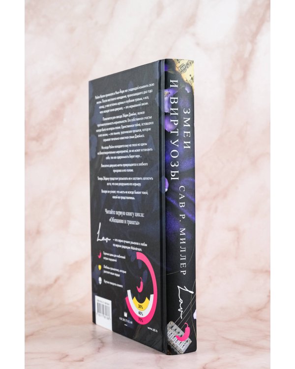 Змеи и виртуозы