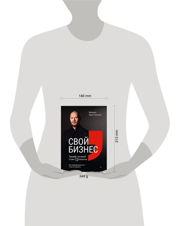 Свой бизнес. Триумф, который стоил 12 попыток