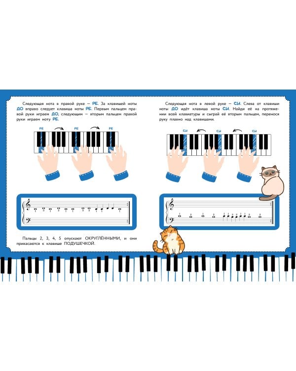 Детский самоучитель игры на фортепиано: с наклейками
