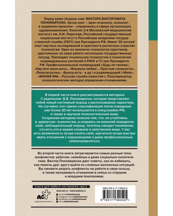 Методика 7 радикалов. Практическая психология