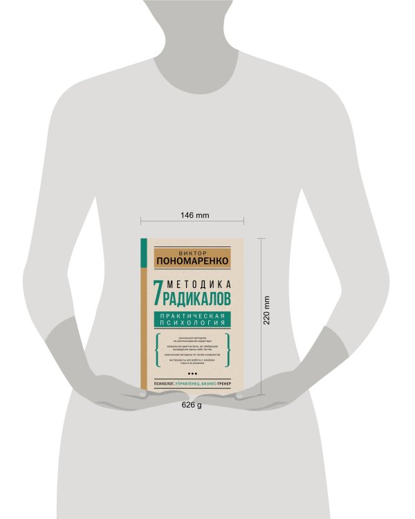 Методика 7 радикалов. Практическая психология