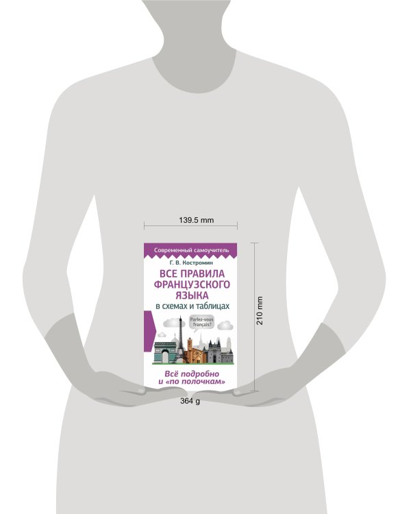 Все правила французского языка в схемах и таблицах