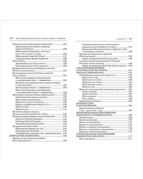 Все правила французского языка в схемах и таблицах