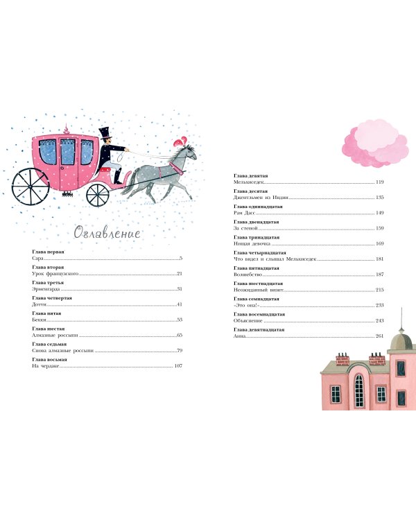 Маленькая принцесса