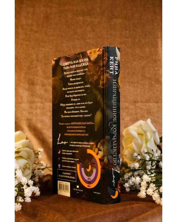 Извращенное королевство