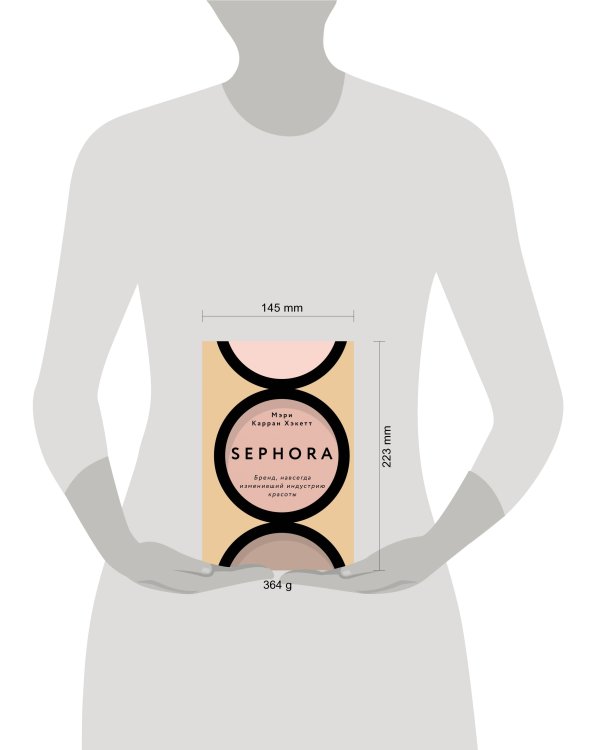 Sephora. Бренд, навсегда изменивший индустрию красоты