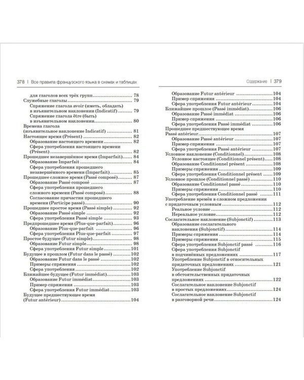 Все правила французского языка в схемах и таблицах