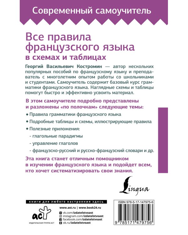 Все правила французского языка в схемах и таблицах