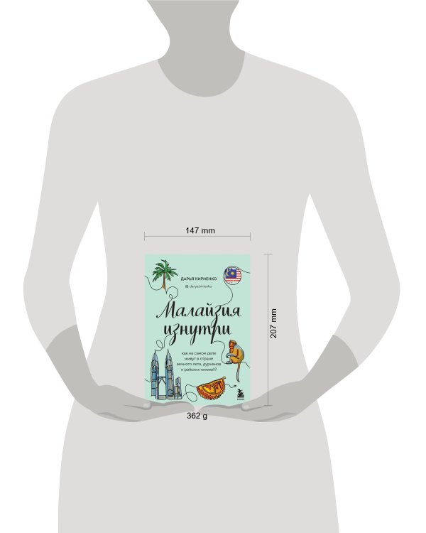 Малайзия изнутри. Как на самом деле живут в стране вечного лета, дурианов и райских пляжей?