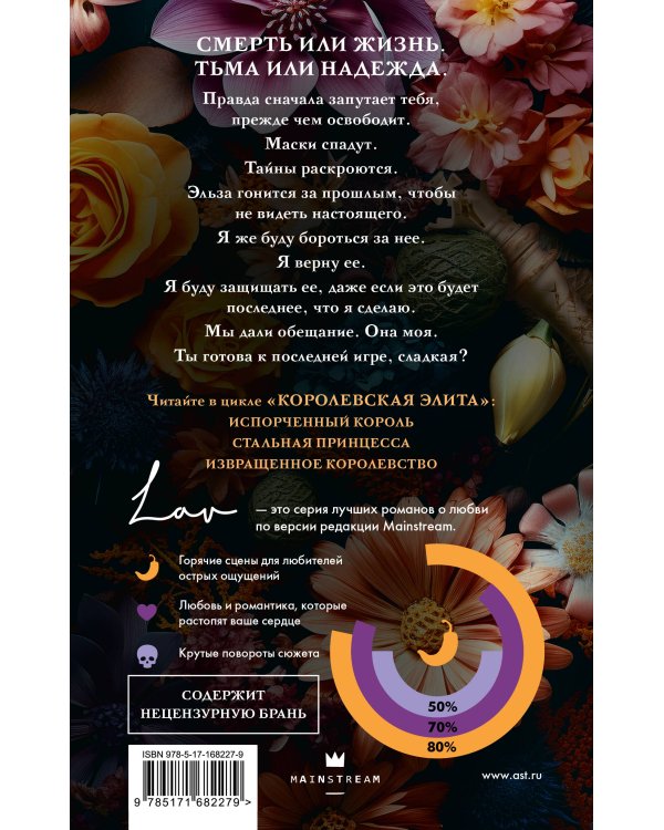 Извращенное королевство