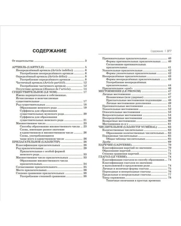 Все правила французского языка в схемах и таблицах