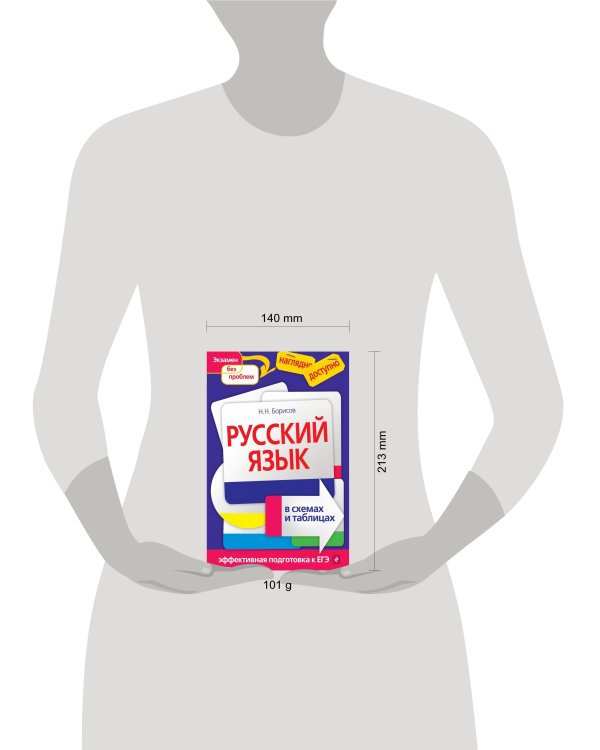 Русский язык в схемах и таблицах