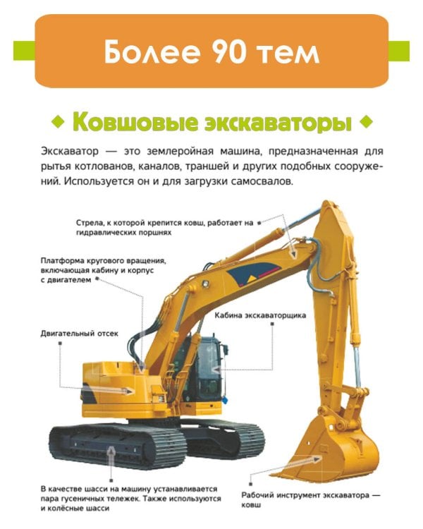 Строительные машины