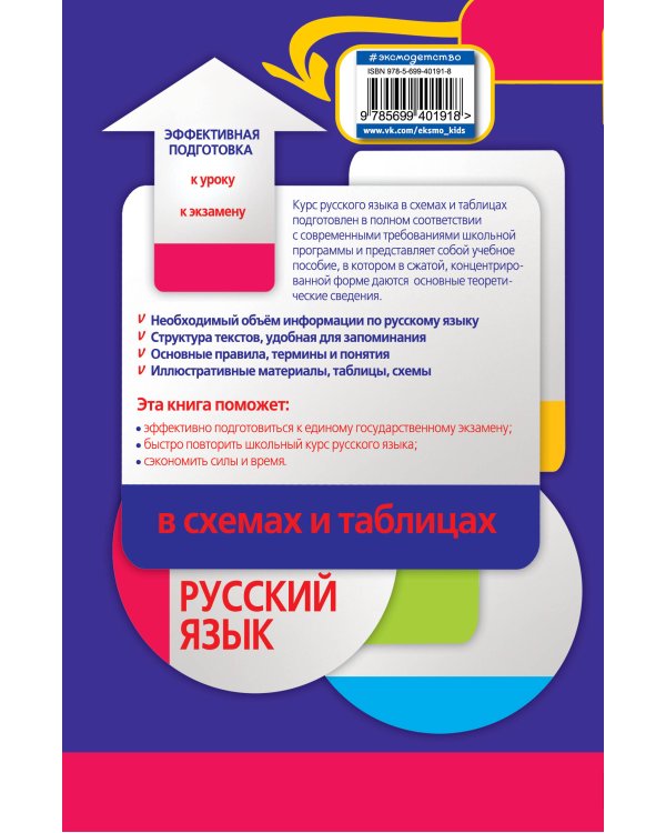 Русский язык в схемах и таблицах