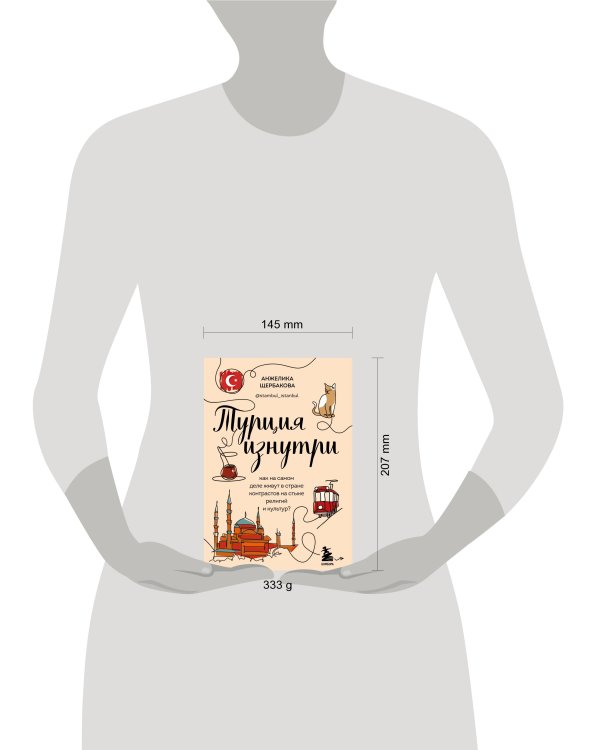 Турция изнутри. Как на самом деле живут в стране контрастов на стыке религий и культур?