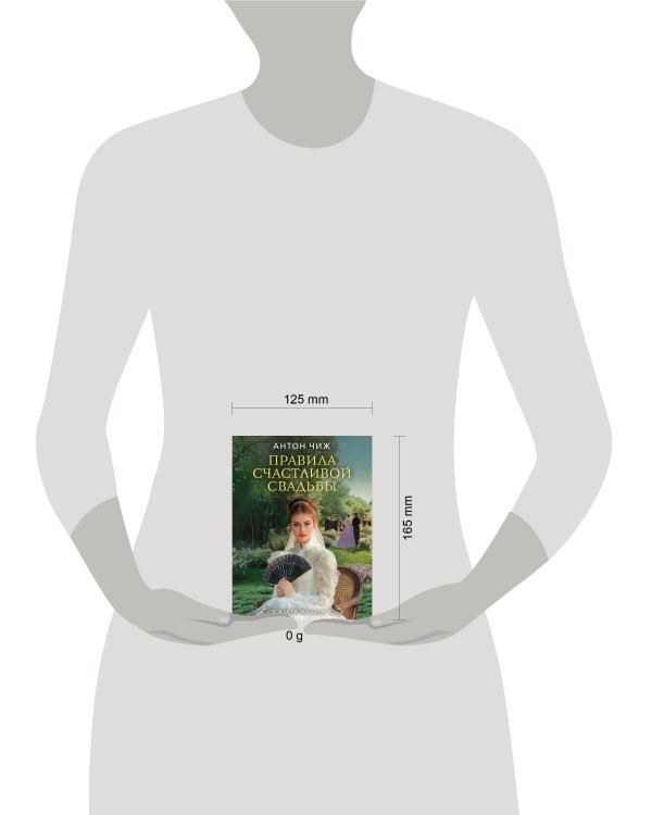 Правила счастливой свадьбы