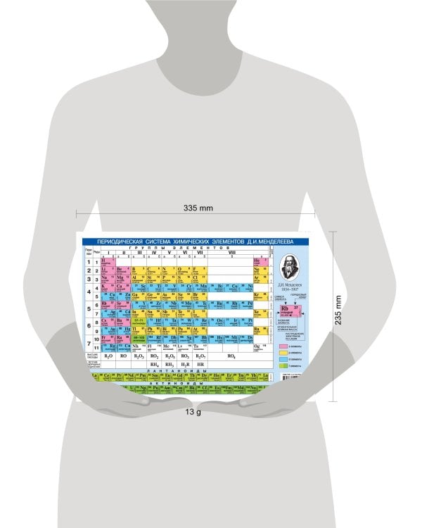Периодическая система химических элементов Д.И. Менделеева. + Растворимость кислот, оснований и солей в воде