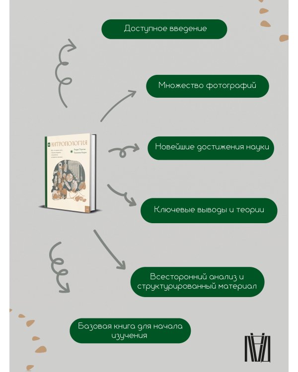 Антропология. Всё, что нужно знать о происхождении, становлении и развитии человека