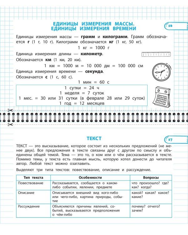 Все правила математики и русского языка. 3 класс