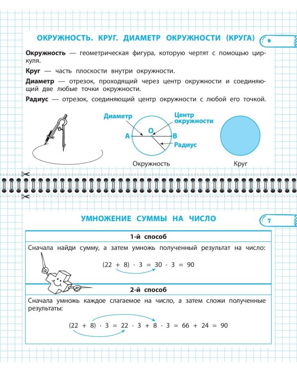 Все правила математики и русского языка. 3 класс