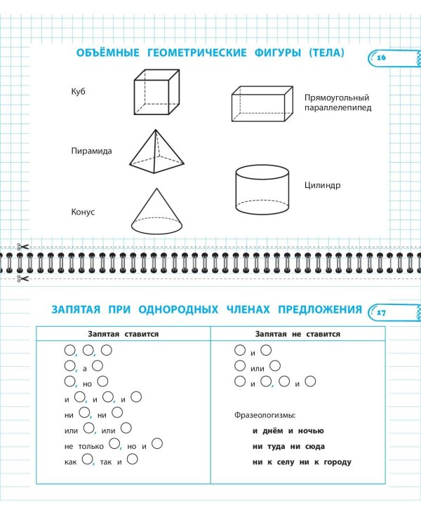 Все правила математики и русского языка. 4 класс