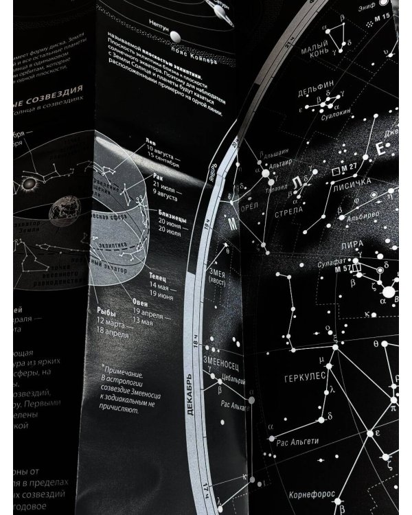 Карта звездного неба (складная) A0 "Сто лет тому вперед"