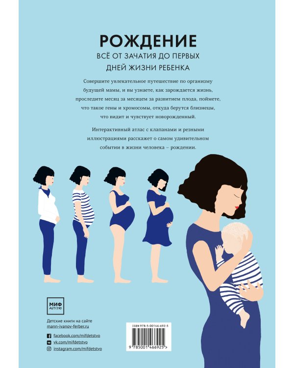 Рождение. Интерактивный атлас с клапанами и резными иллюстрациями