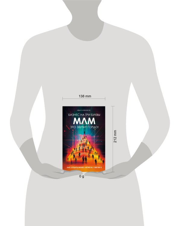 Бизнес на ТРИ буквы. МЛМ — это звучит гордо! Как создать бизнес-актив на 1 000 000 $