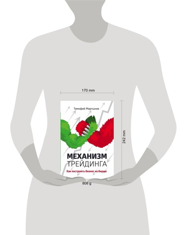Механизм трейдинга: Как построить бизнес на бирже?