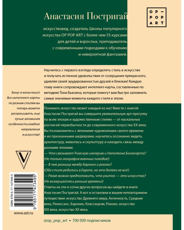 Как понимать искусство: арт-прогулка по стилям и эпохам