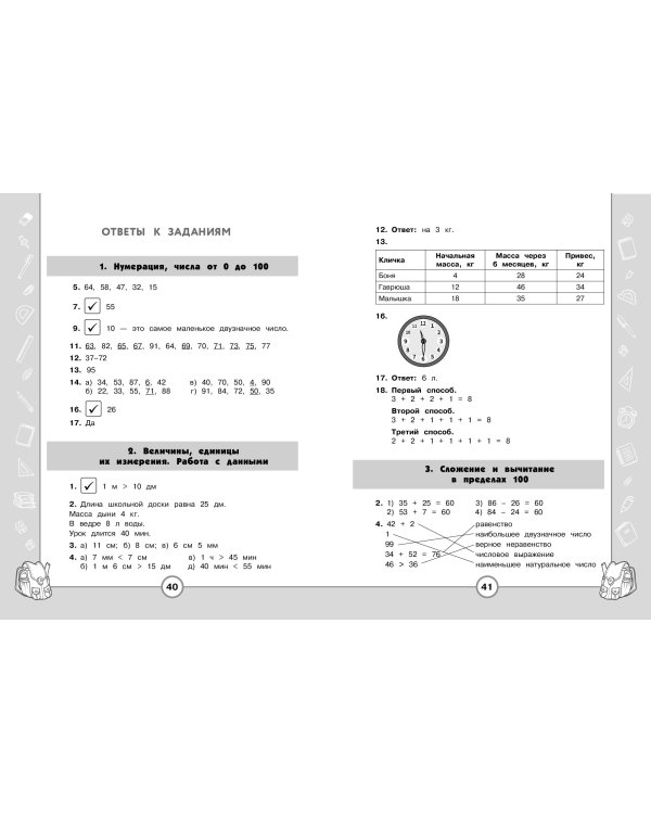 Математика. Функциональная грамотность. 2 класс