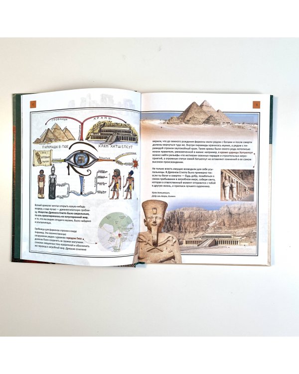 Как понимать искусство: арт-прогулка по стилям и эпохам