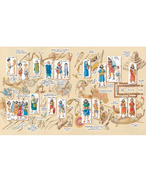 Библия для самых маленьких. Рис. Тони Вульфа