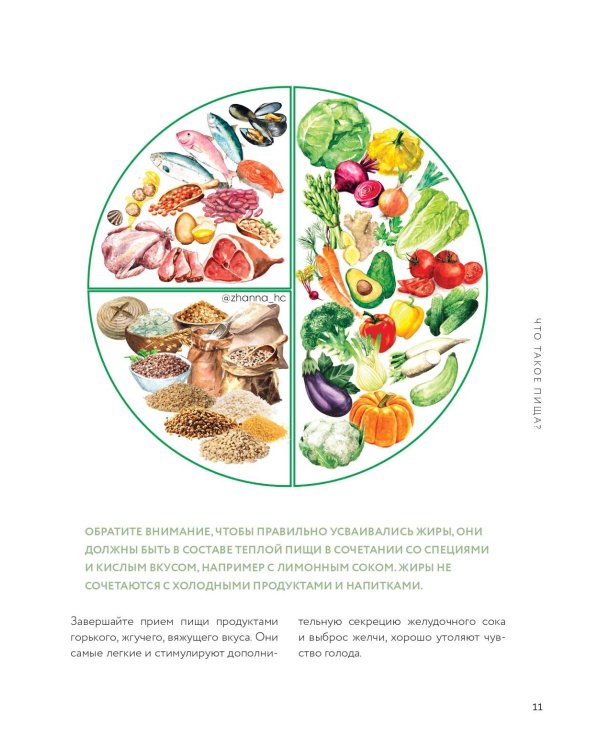 Жизнь со вкусом. Искусство здорового питания от нутрициолога