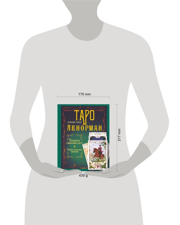 Таро Ленорман. Глубинная символика карт. Самое подробное описание