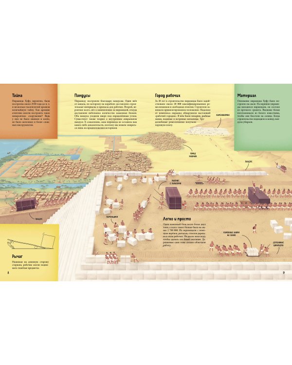 Чудеса света