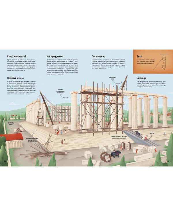 Чудеса света